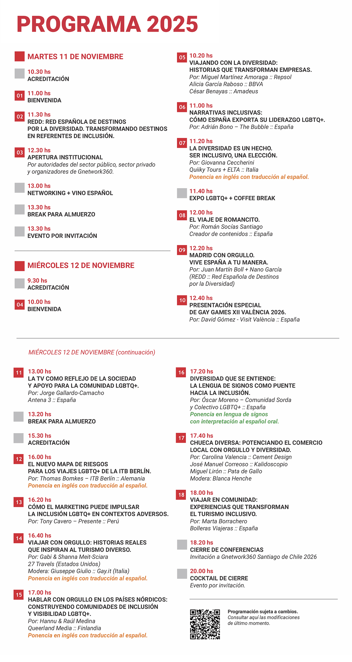 Gnetwork360 Madrid 2025