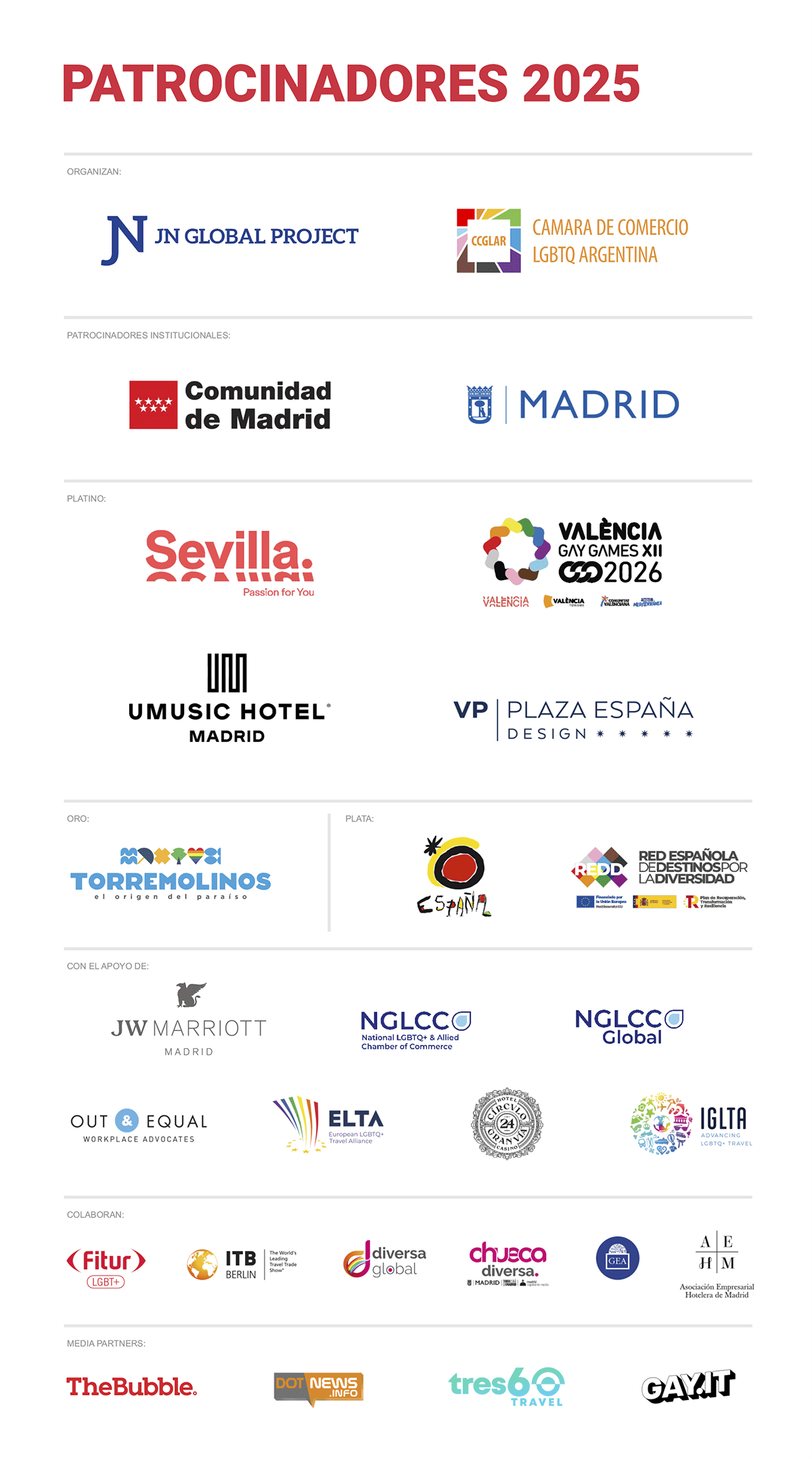 Gnetwork360 Madrid 2025
