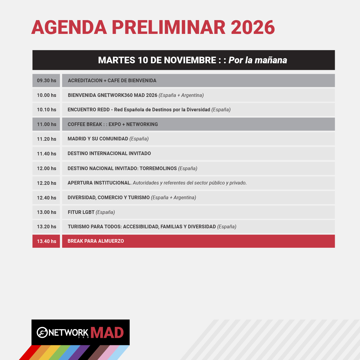 Gnetwork360 Madrid 2026