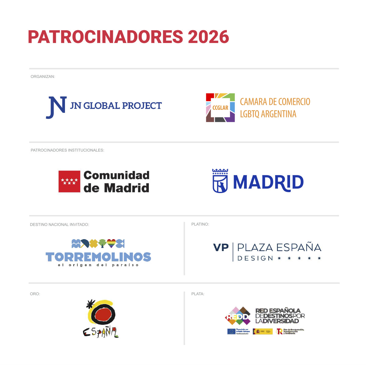 Gnetwork360 Madrid 2026